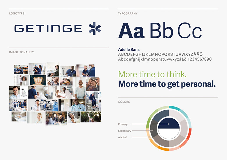 全球领先的医疗集团Getinge Group启用新LOGO